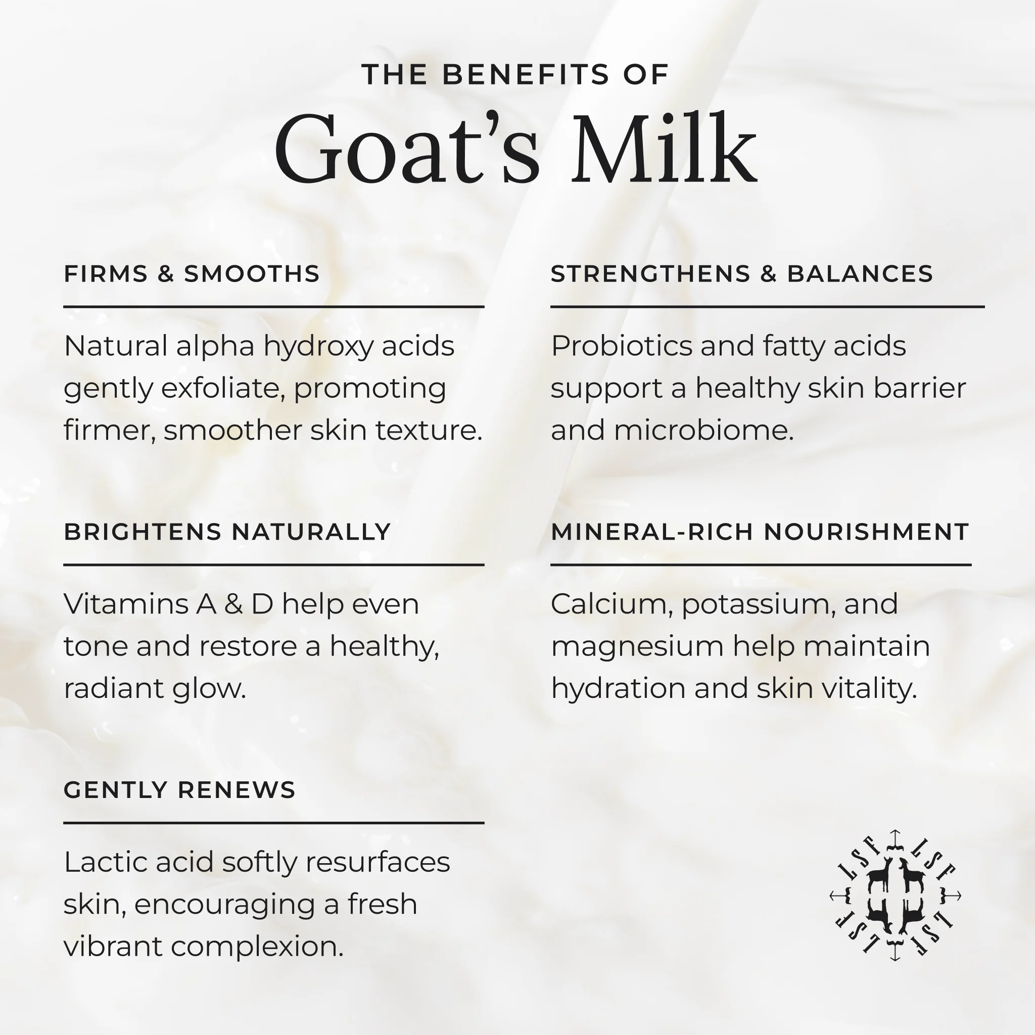 Travel Pack - Five Goat's Milk Moisturizer Pouches - Image 3